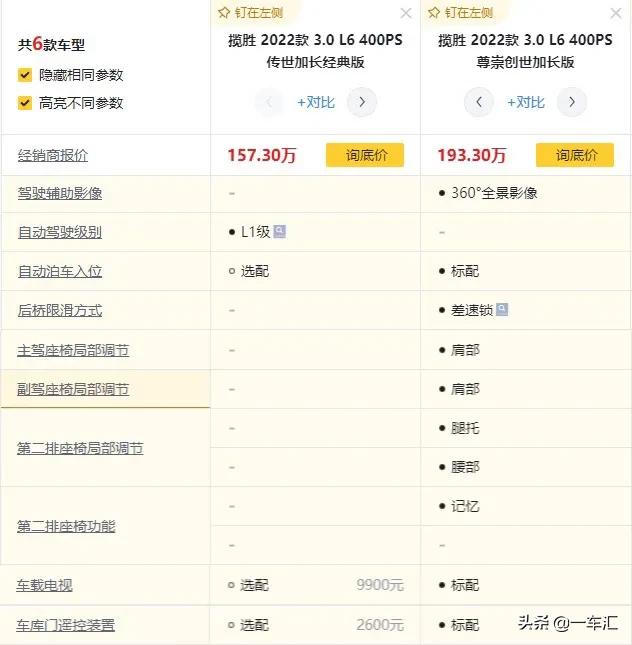 2022款路虎揽胜首发版配置,2022款路虎揽胜配置详解