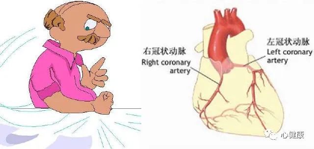 引发猝死的主要原因,诱发猝死的十大原因