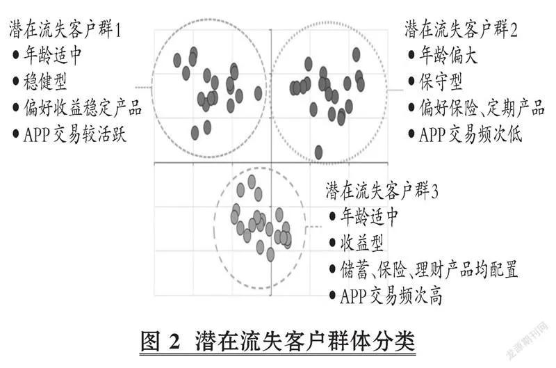 数据分析是这个时代的必备技能,财经数据分析知识