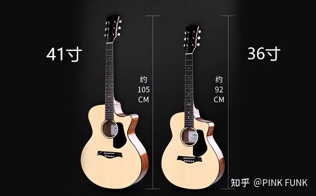 刚开始学习的吉他推荐,初学吉他应该买什么样的