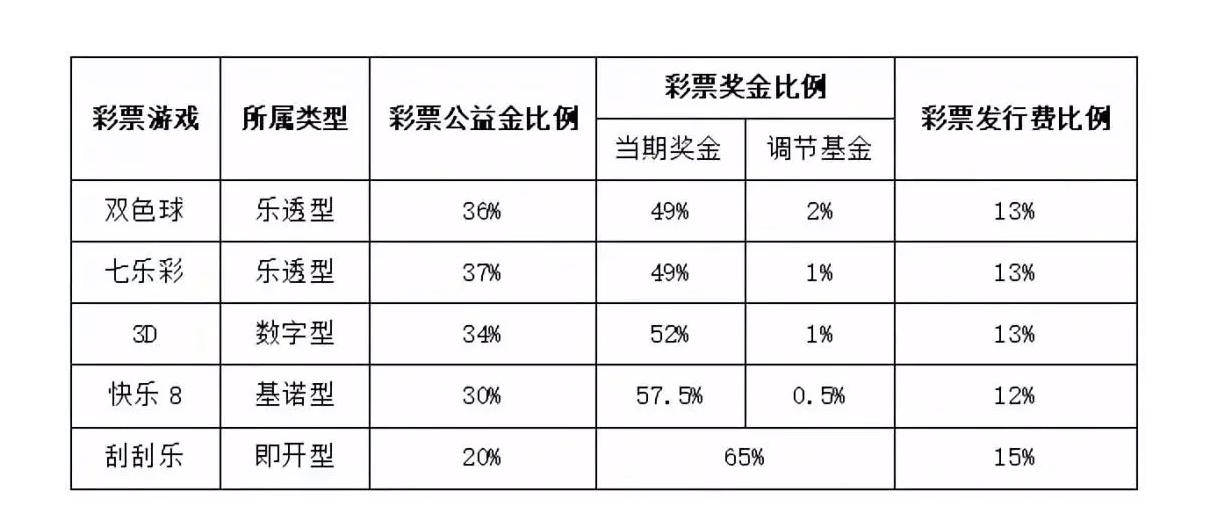篮球世界杯手机为什么看不了,为什么手机看世界杯看不到