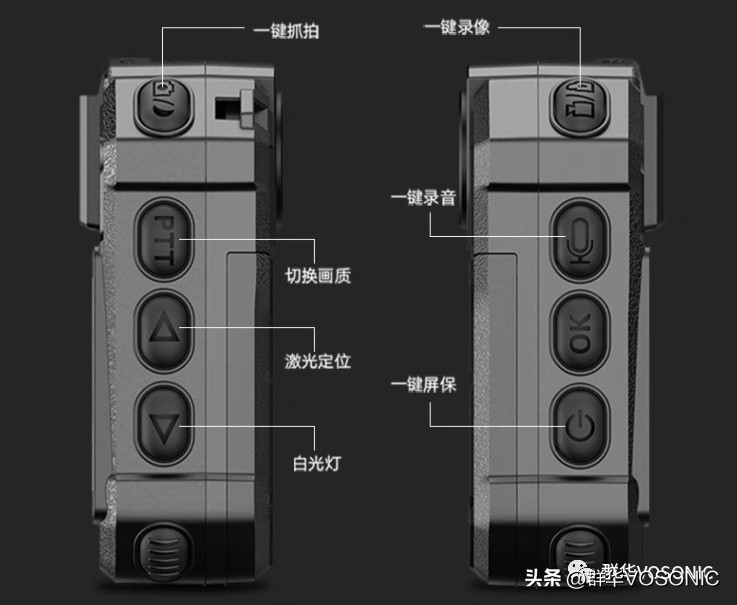 如何选择一款实用的执法记录仪?记住这三点就可以了!