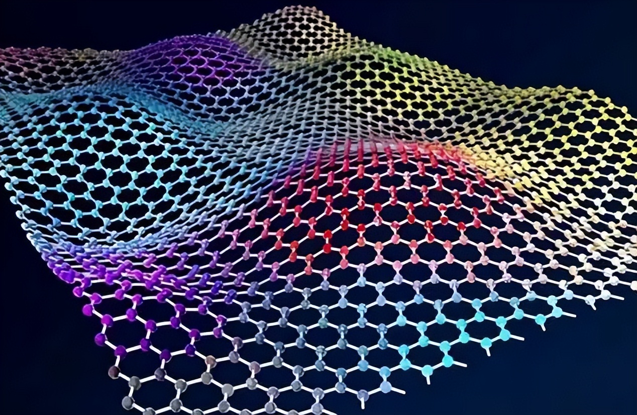 纳米结构石墨烯片的强度，使纳米结构石墨烯片具有出色的弹性恢复