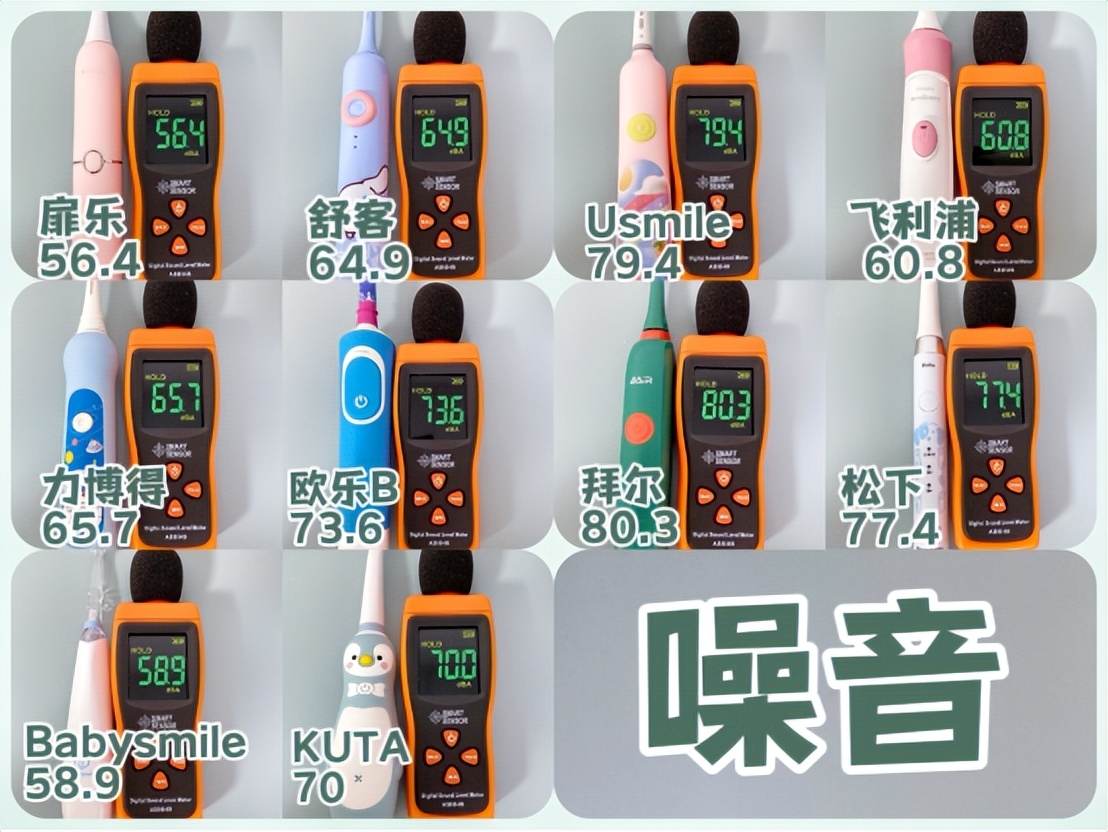 2022飞利浦儿童电动牙刷哪个好用,飞利浦usmile电动牙刷测评