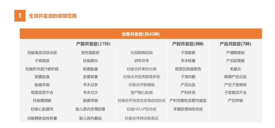 孕中险,孕期保险及胎儿保险