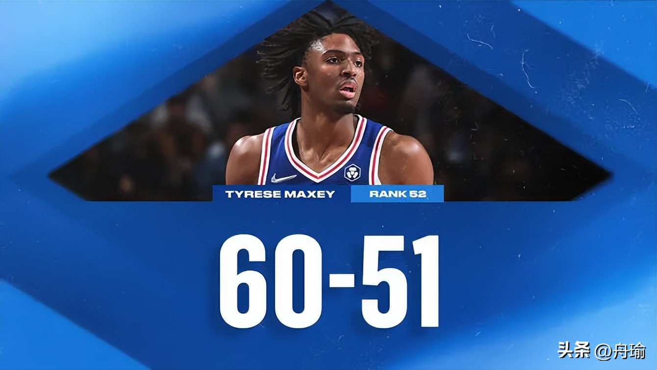 詹皇季后赛连续大帽威少,nba历史75大球员威少