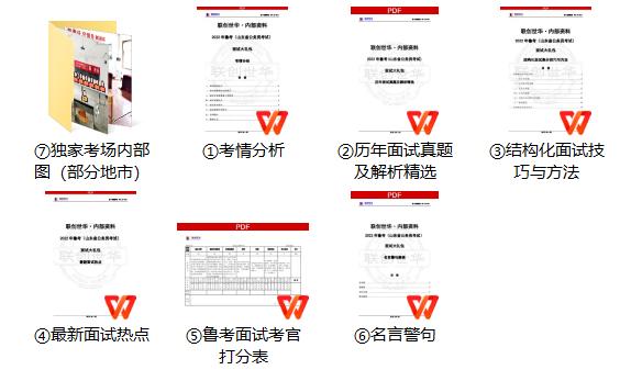 山东鲁考面试,2019年山东鲁考面试