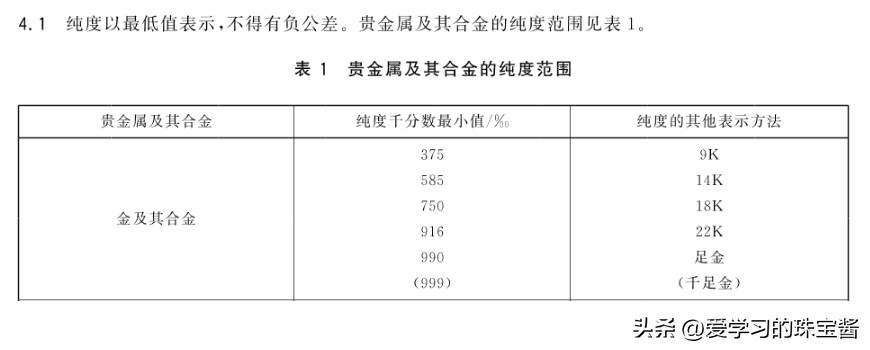 黄金耳环上面没有标记是真金吗,金耳环烧黑了是不是假的