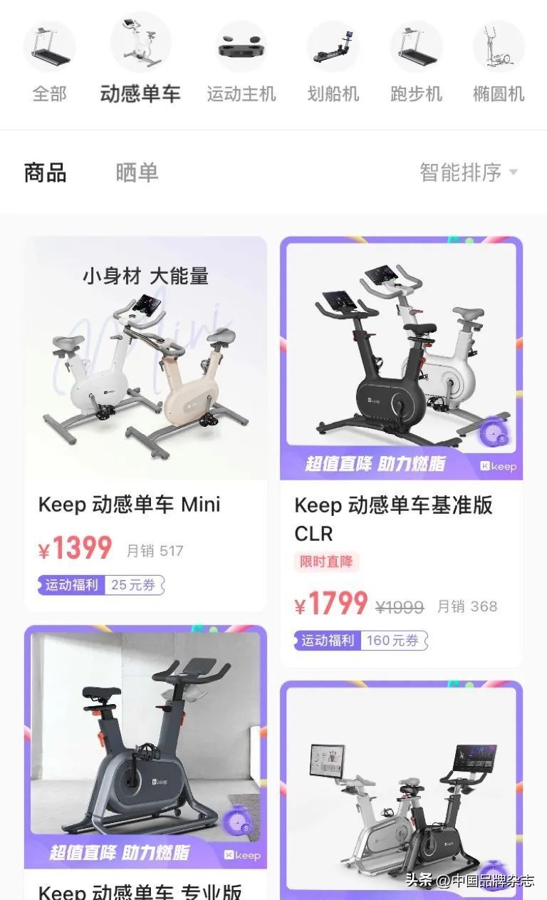 keep在哪里上市的,keep上市最新进展