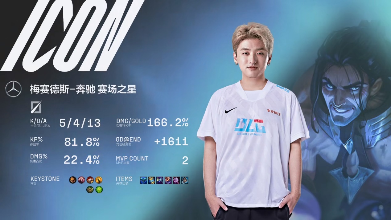 小虎兮夜退役之战,兮夜还不退役