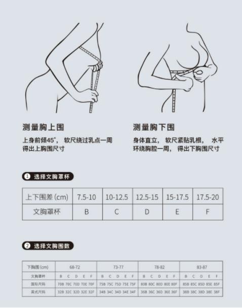 下厚上薄的内衣容易空杯怎么办,为什么内衣尺寸买好了还是会空杯