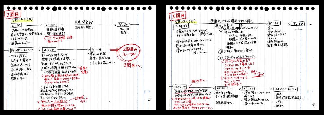 动画版《开端》来了？金发泳衣美女请我玩*猫猫躲**，不妨循环多几次