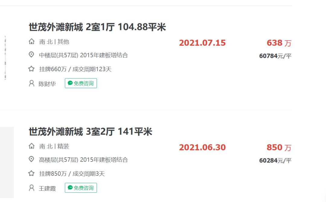 意外!时隔9年老盘跳涨2.1万/㎡,居然当天售罄了