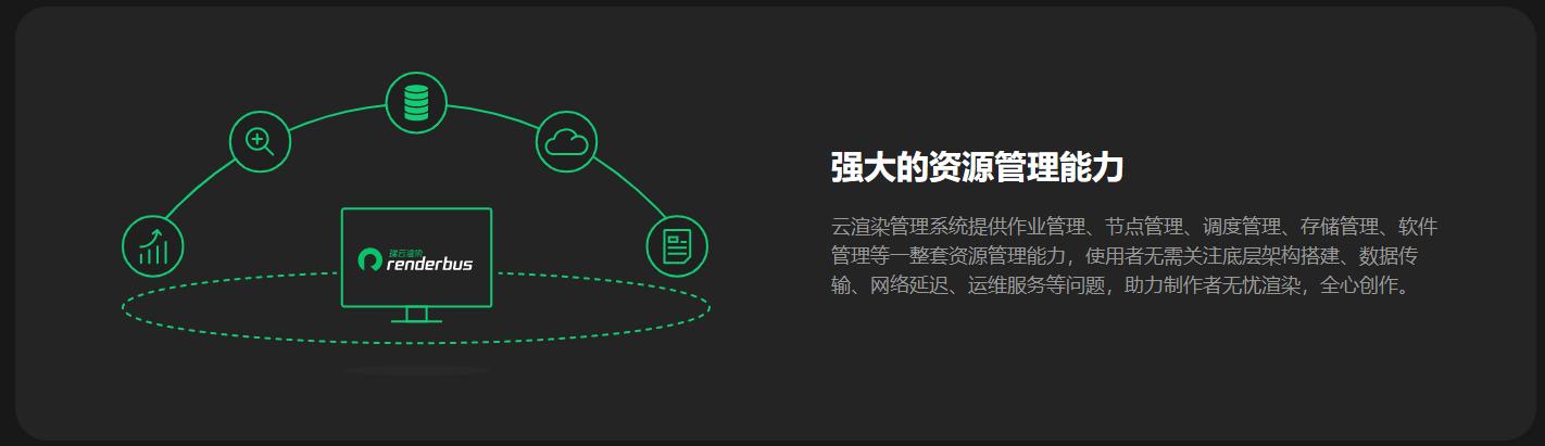 3d怎么渲染最快小图,如何让3d渲染更清晰