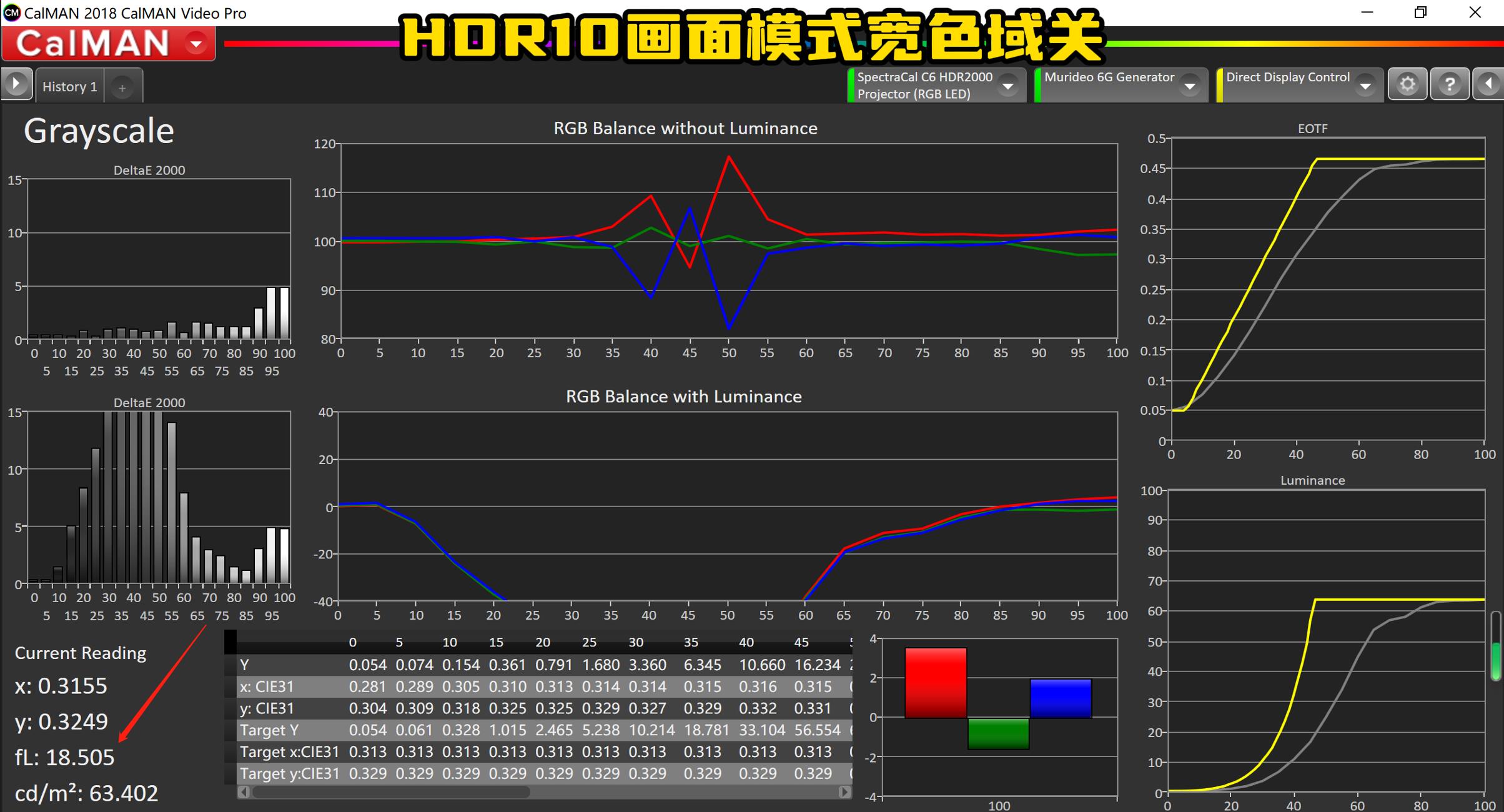 爱普生tz3000和明基4550,同价位投影仪和显示器