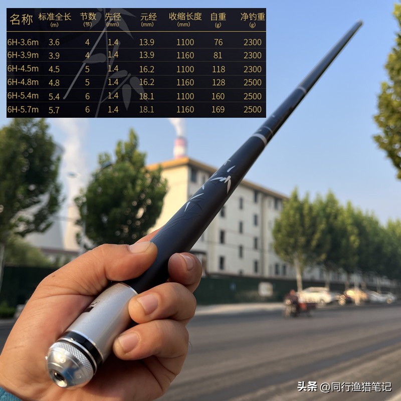 渔具店能换两节竿吗,渔具店补货每天都要订货