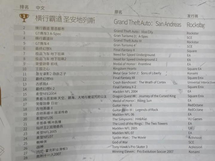 日本失去的三十年游戏行业怎么样,日本游戏行业为什么繁荣