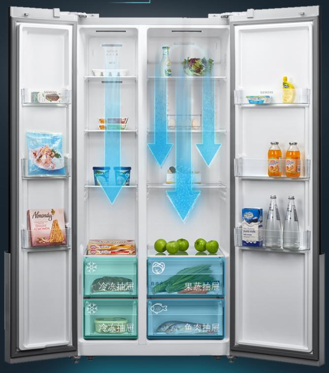 真正的嵌入式冰箱有哪些,为啥现在流行嵌入式冰箱