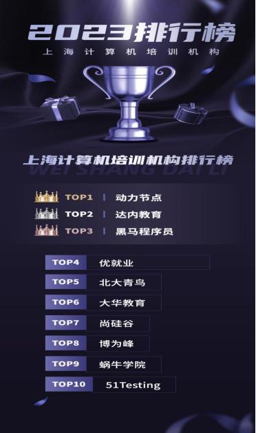 计算机培训机构就业率高吗,上海计算机技能培训哪家好