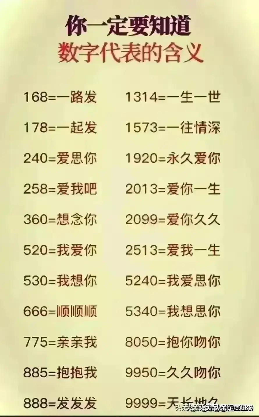 生活中需要哪些必备电话号码,生活必备电话100个
