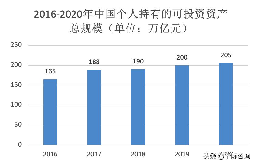 2024年证券行业报告,证券研究报告