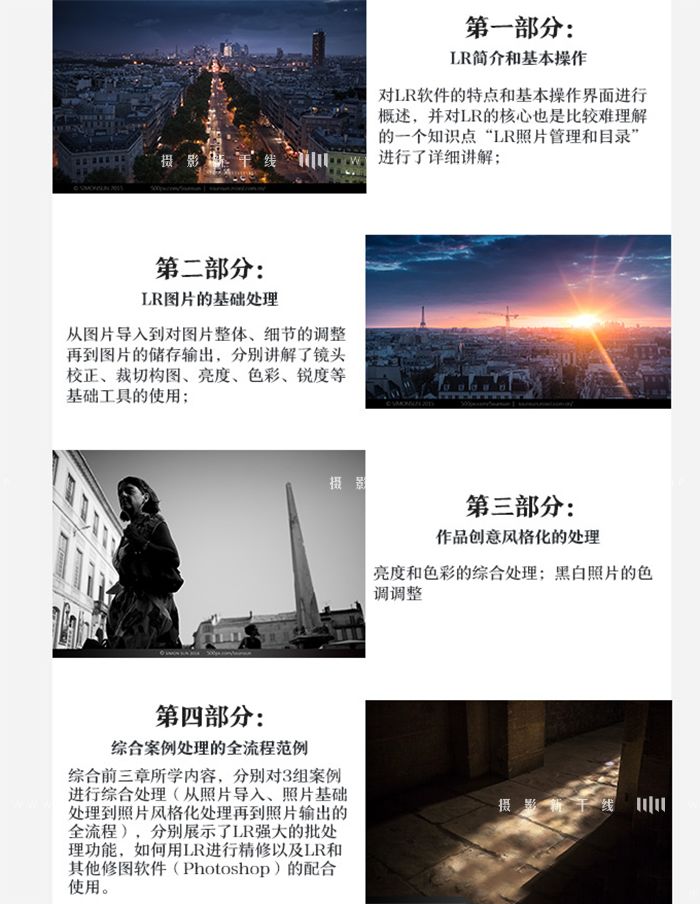 更新,Lightroom2023软件/教程/素材/预设学习包！一下子就学会LR