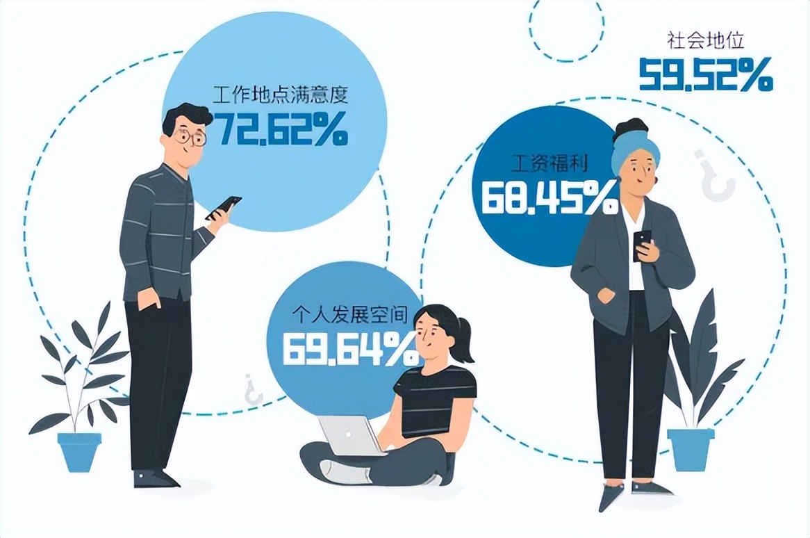 北京外国语大学外交学专业就业,京外毕业生考入外交部最多高校