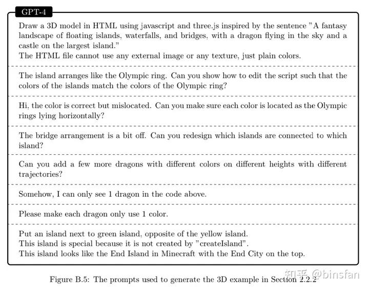通用人工智能gpt3,人工智能gpt-4发布