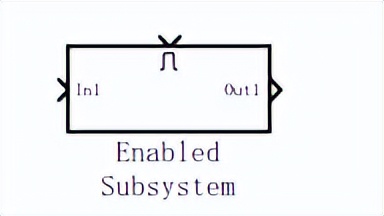 matlabsimulink实现机制,matlab的simulink基础原理与总结