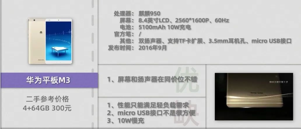 千元内最强二手平板,300左右二手平板推荐