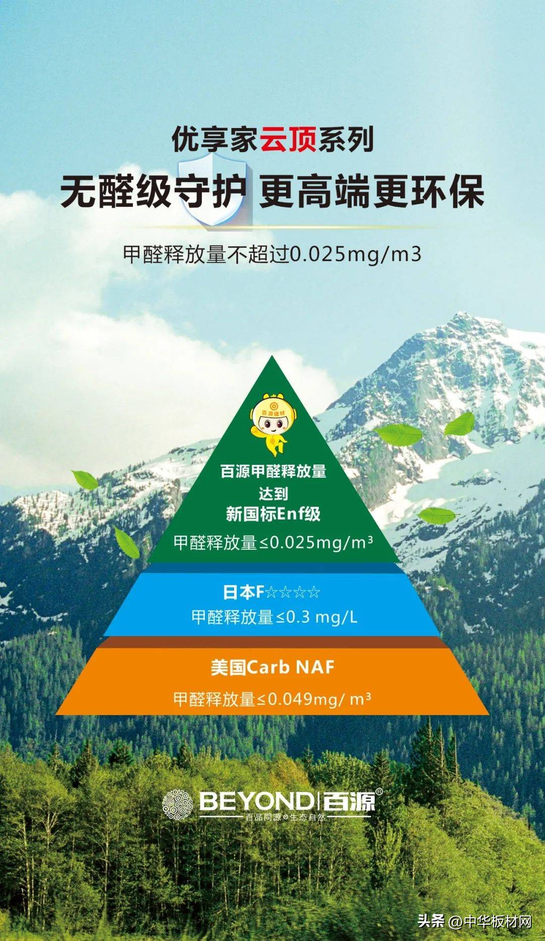 百源板材云顶系列,百源优享家