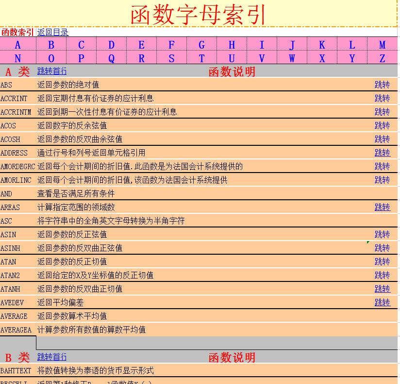 多个财务报表合并excel常用技巧,excel财务函数公式大全讲解