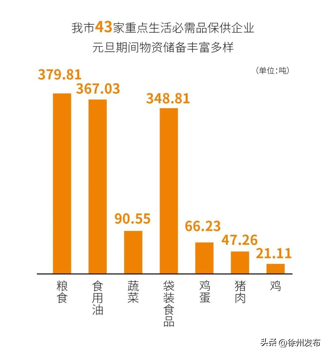 体验买买买的乐趣,女生说买买买逛逛逛