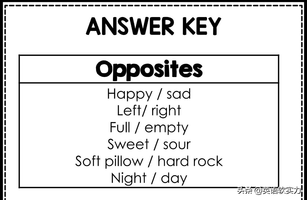 外国小孩掌握语言语法顺序,少儿英语词性教学游戏