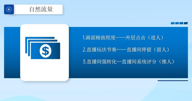 抖音短视频流量变现,实体商家做抖音有流量了怎么变现