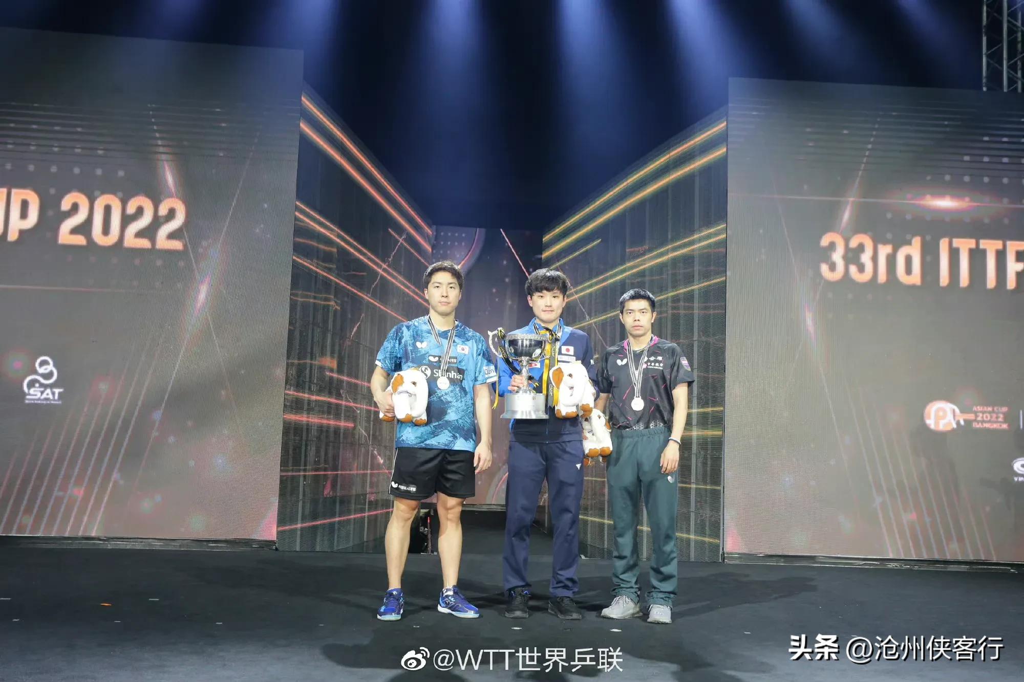 亚洲杯王艺迪对战伊藤,张本智和亚洲杯比赛结果