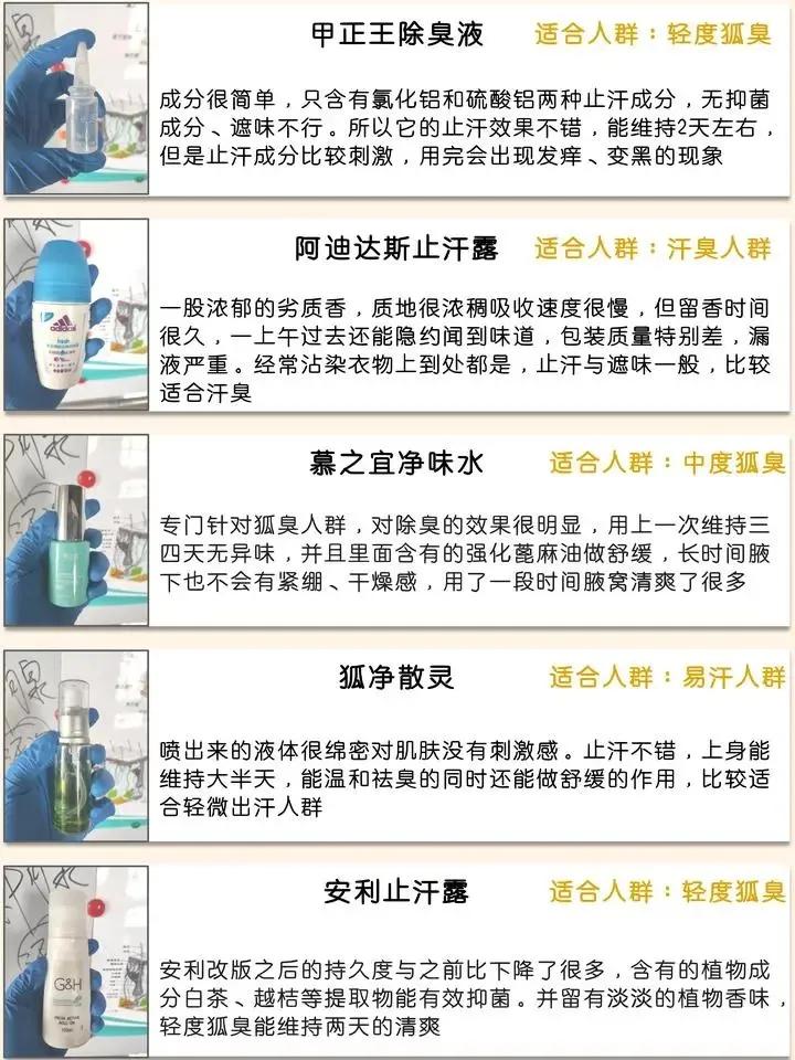 止汗露是智商税吗,公认好用的止汗露