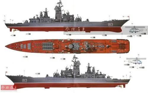 苏联红海军全部舰艇,苏联红海军战列舰