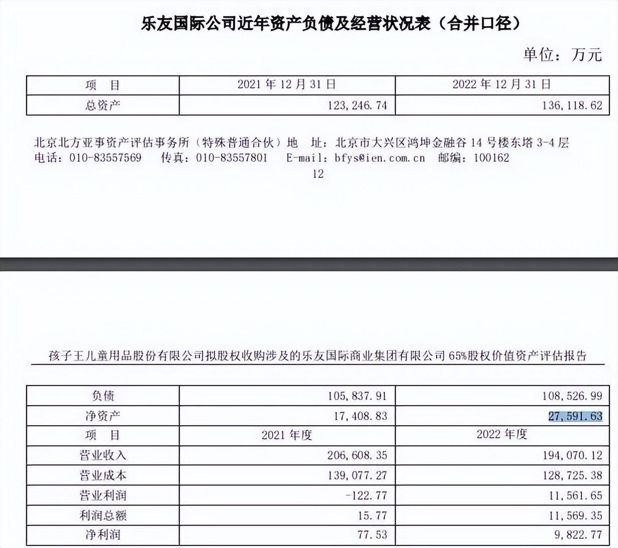 母婴乐友,母婴专营店乐友