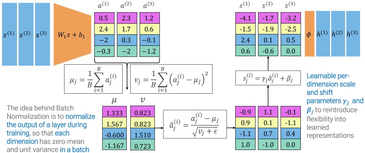 什么是卷积神经网络cnn,什么是卷积神经网络cnn深度学习