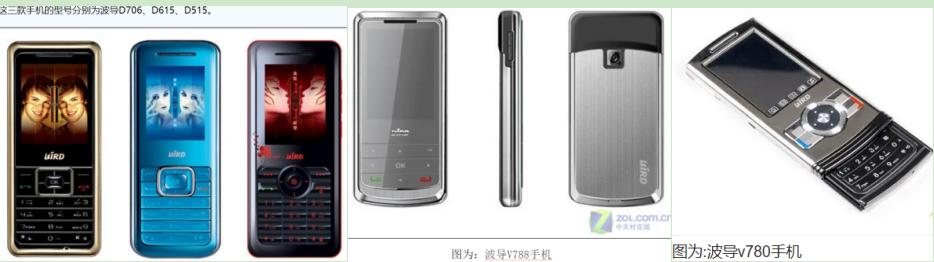 波导发展史,通信历史的回顾