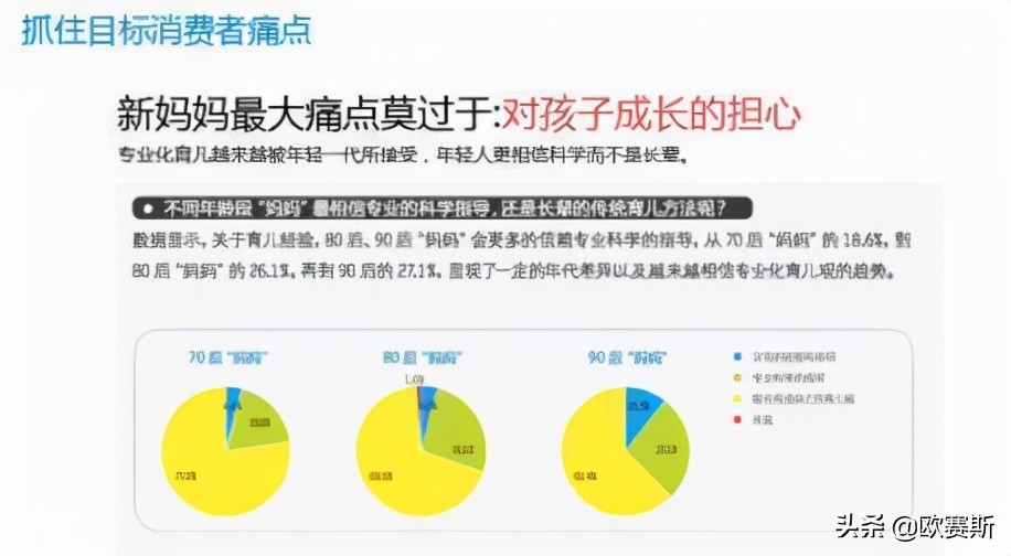 国际品牌进入中国市场的五种模式,国际品牌入驻中国如何打开市场