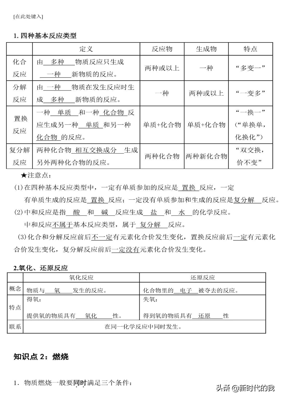 化学初中中考知识重点教辅人教版,2021初中化学必背知识点整理归纳