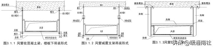 通风与空调工程细部节点做法,施工项目通风工程创优方案