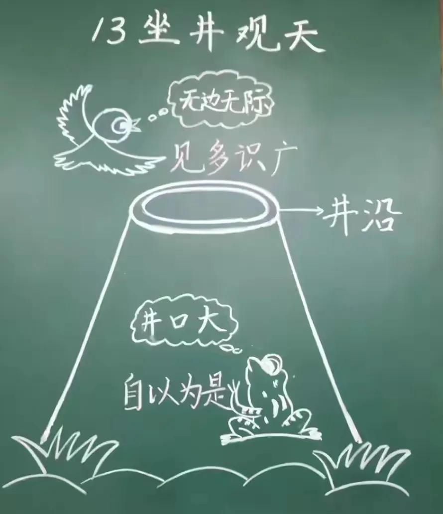 黑板原创布置,黑板圆体字