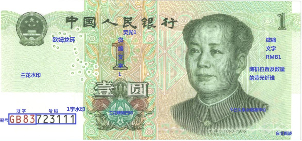 人民币1元的纸币发生了什么变化,人民币1元纸币是哪年流通的