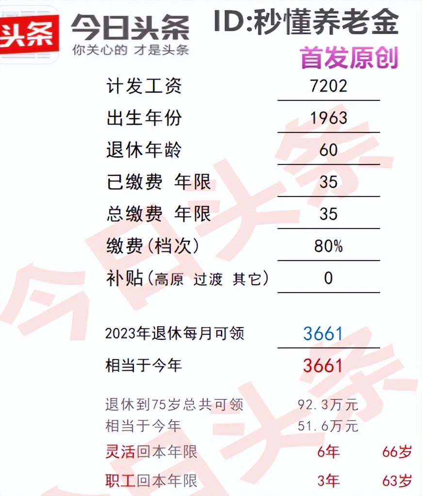 陕西灵活就业2023缴费标准,陕西2020年灵活就业社保缴费基数