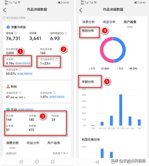 在头条上抄书赚钱具体怎么操作,头条抄书赚钱怎么发布
