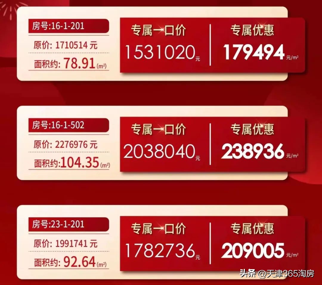 一键启动！天津楼市“节后重生”，多个热盘推新品！