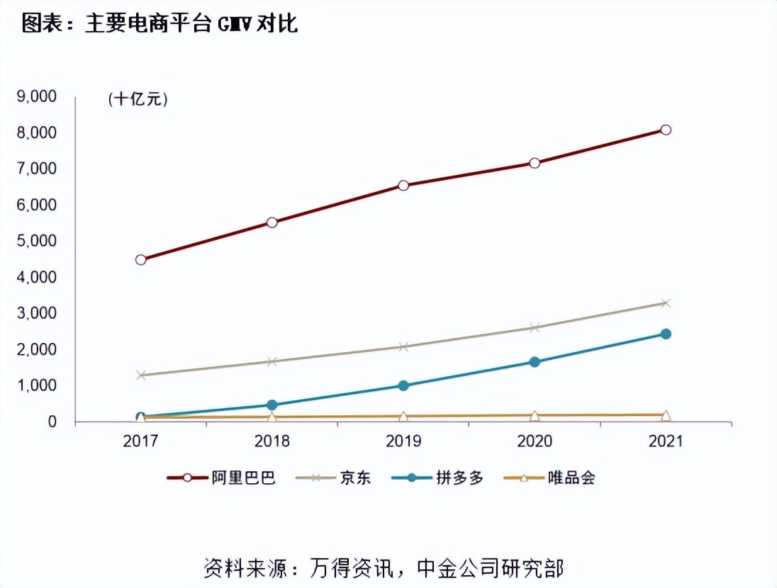 阿里迈出重要一步,阿里成长到了哪一步